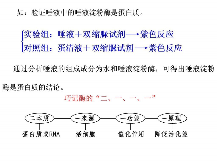 最新高考生物复习课件细胞代谢专题 第二部分;降低化学反应活化....ppt..ppt_第3页