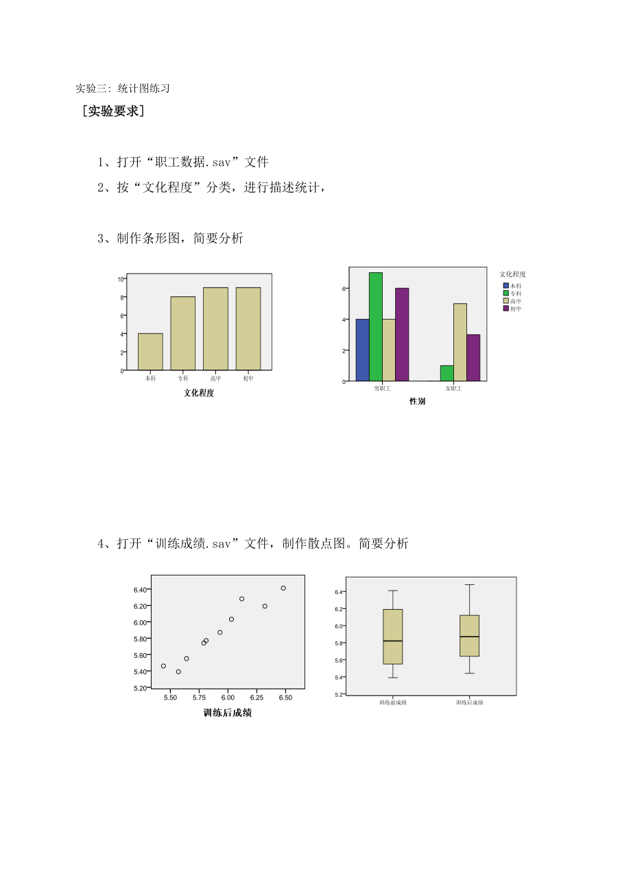 最新实验三统计图汇编.doc_第1页