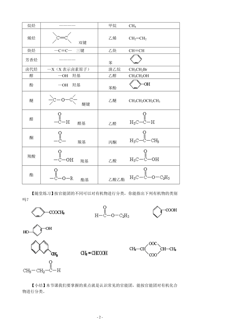 第一章认识有机化合物3.55[精选文档].doc_第2页