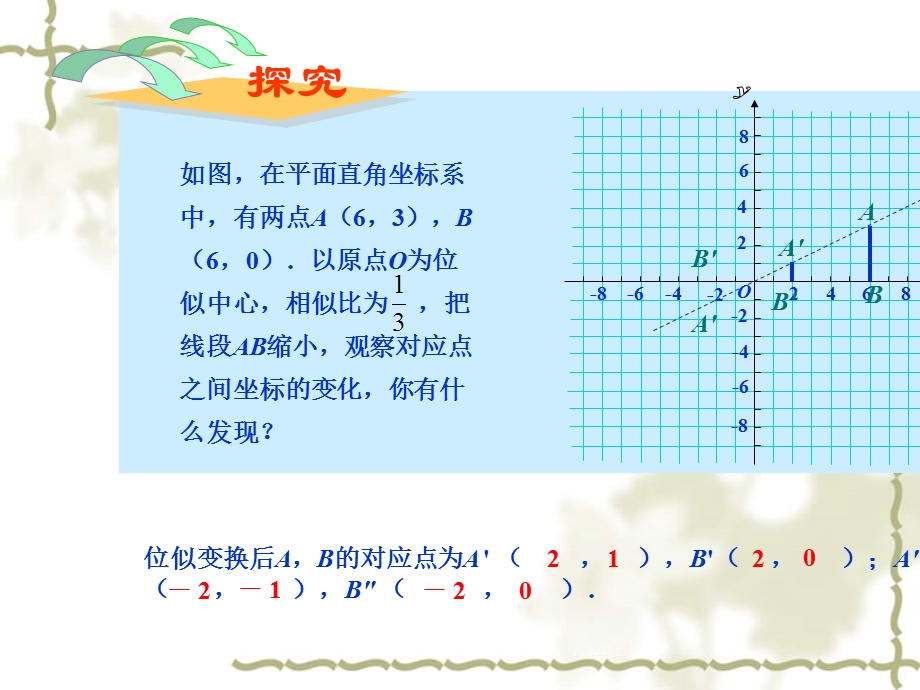 27.3位似第2课时[精选文档].ppt_第3页