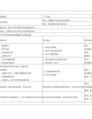 最新足球教案基础篇名师优秀教案.doc