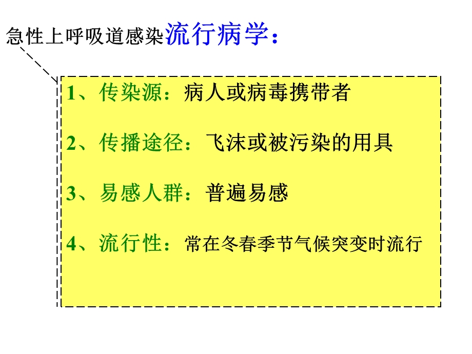 医学课件第三节急性呼吸道感染.ppt_第3页