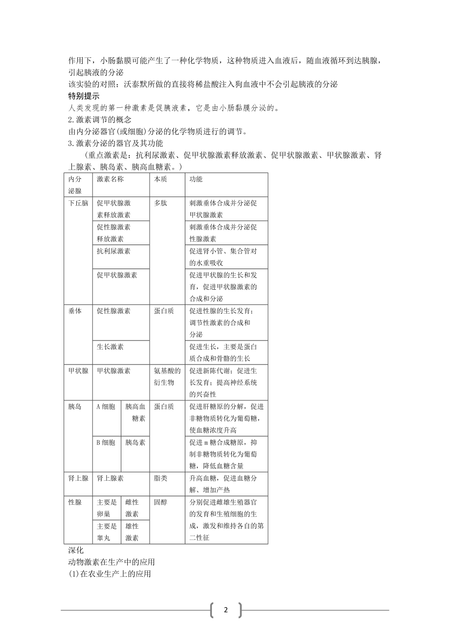 2.2通过激素的调节素材张冬妹[精选文档].doc_第2页