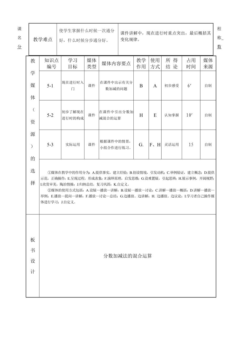 最新五年级数学分数加减混合运算教学设计表汇编.doc_第2页