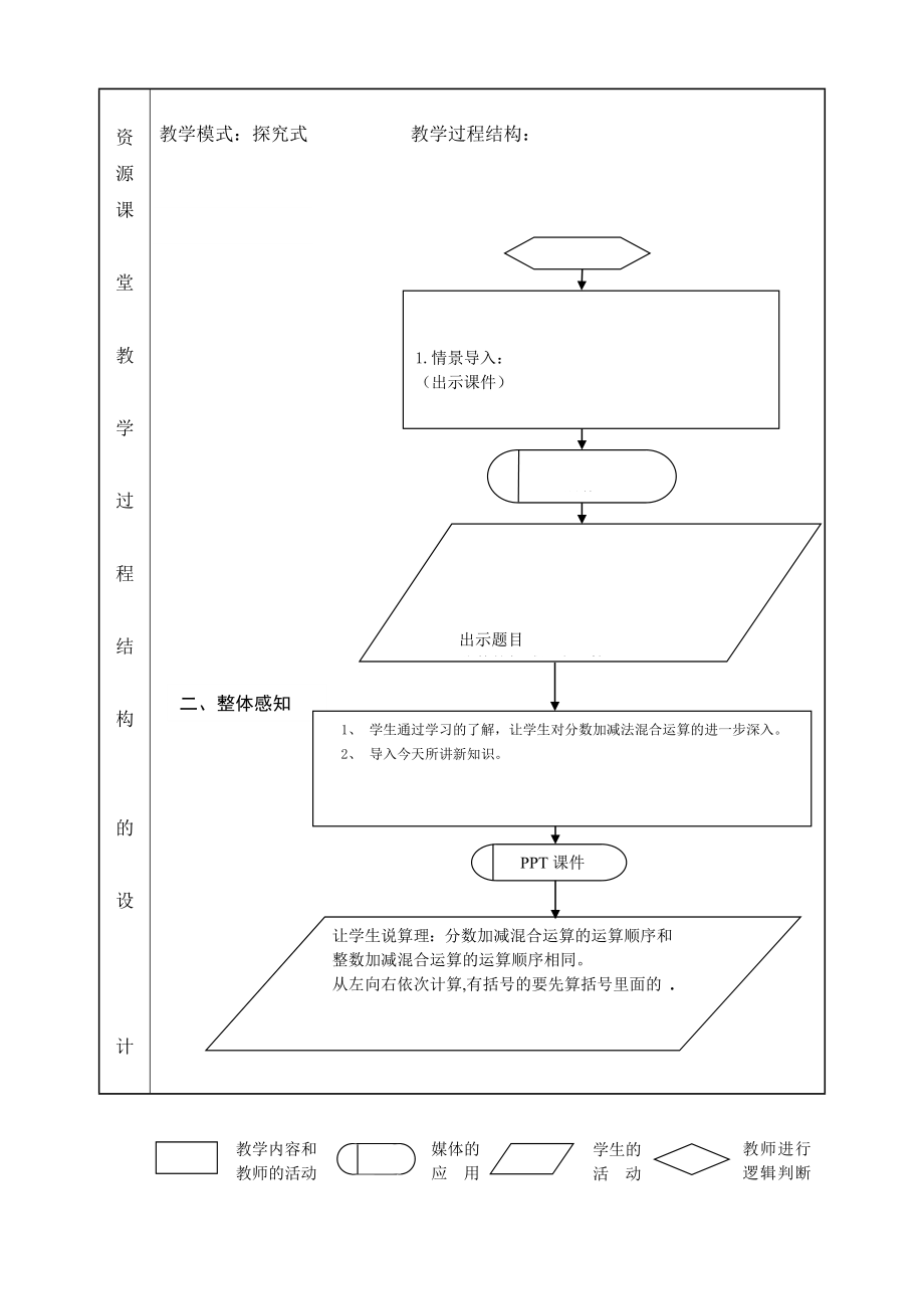 最新五年级数学分数加减混合运算教学设计表汇编.doc_第3页