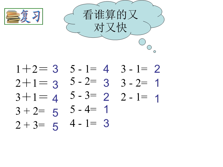 一年级上册数学课件－8.3有关0的加、减法 ｜苏教版 (共20张PPT)教学文档.ppt_第1页