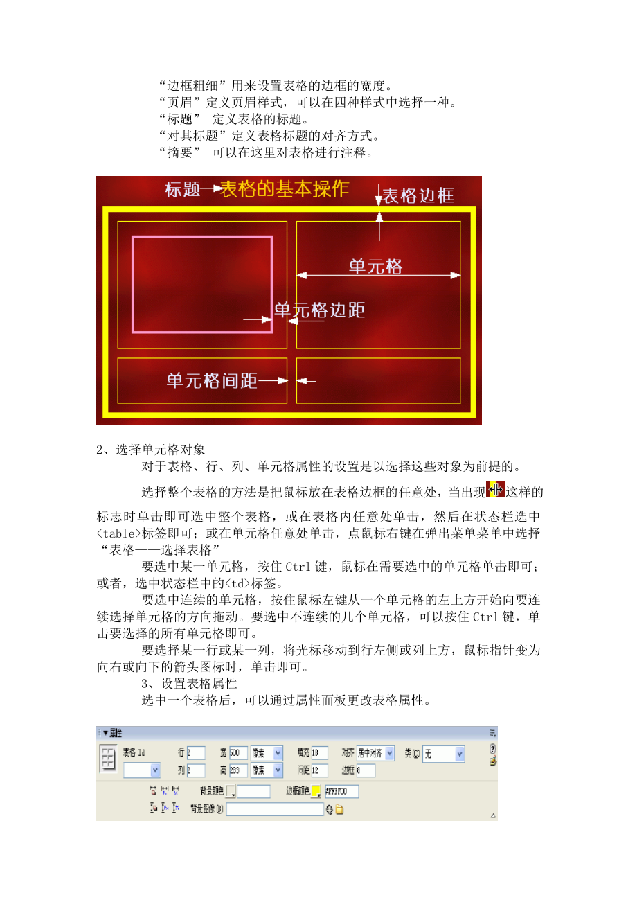 最新DW教程三、表格的应用汇编.doc_第2页