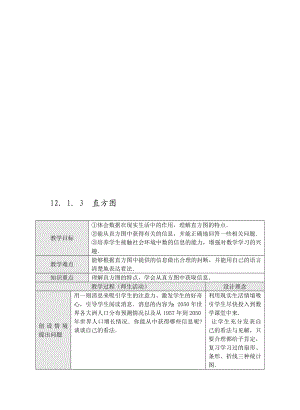 最新12.1.3直方图名师精心制作资料.doc