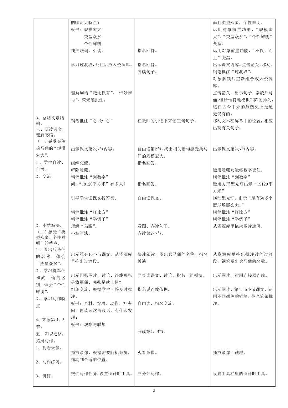 秦兵马俑教案[精选文档].doc_第3页