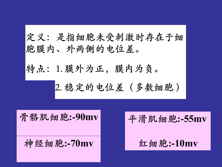 医学课件神经生物学 电生理学基础.ppt_第3页