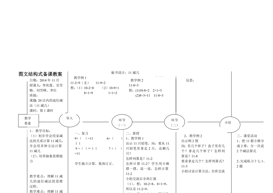 一年级数学上册6单元教案[精选文档].doc_第1页