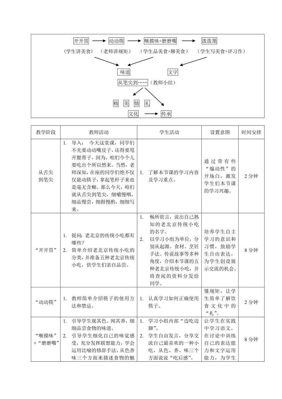 最新从舌尖到笔尖教学设计汇编.doc_第3页