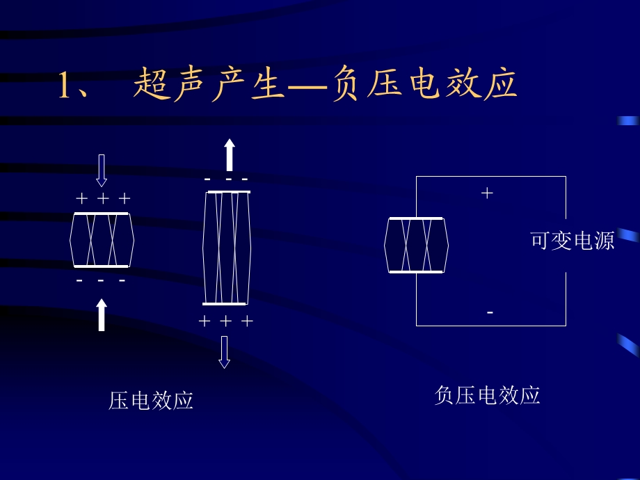 B超课析课件文档资料.ppt_第3页