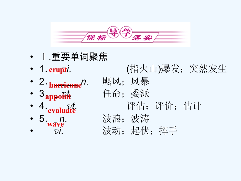 【河南专版】《金版新学案》2011高三英语一轮课件 新人教版选修6-5.ppt_第2页