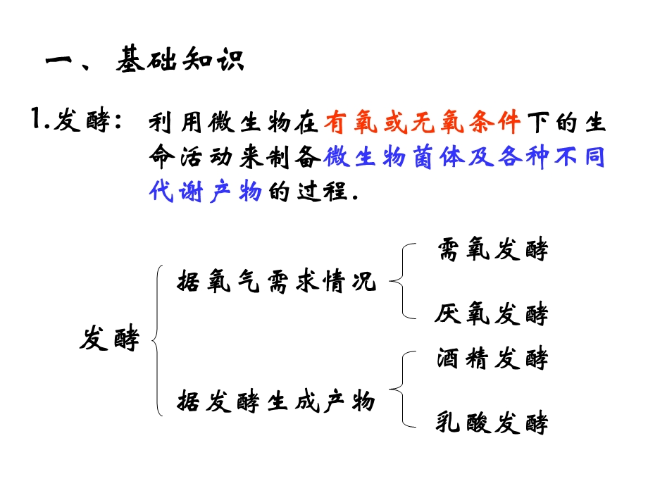 1.1果酒和果醋的制作[精选文档].ppt_第3页