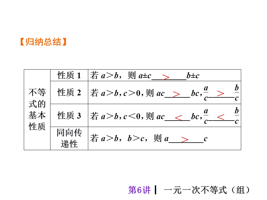 一元一次不等式(组)复习.ppt_第3页