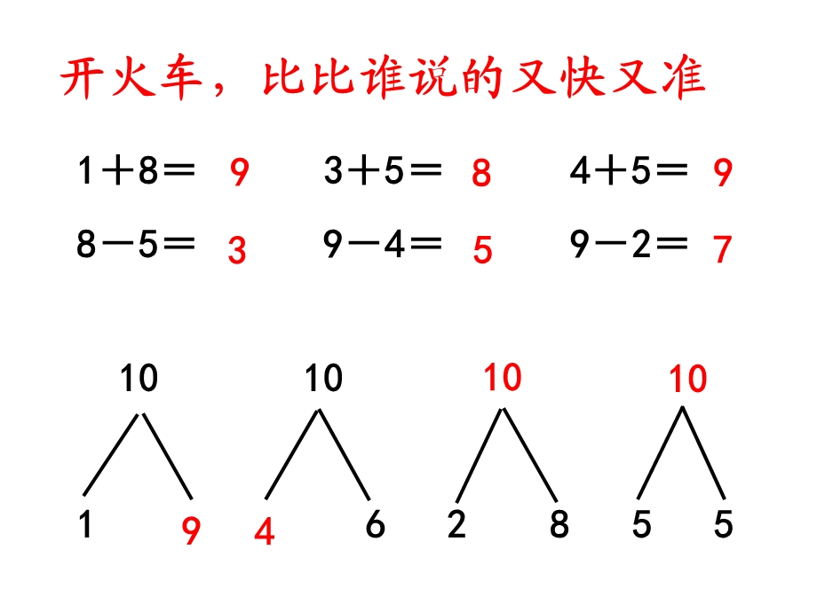 一年级上册数学课件第8单元 10以内的加法和减法第9课时 得数是10的加法和相应的减法｜苏教版 (共10张PPT)教学文档.ppt_第2页