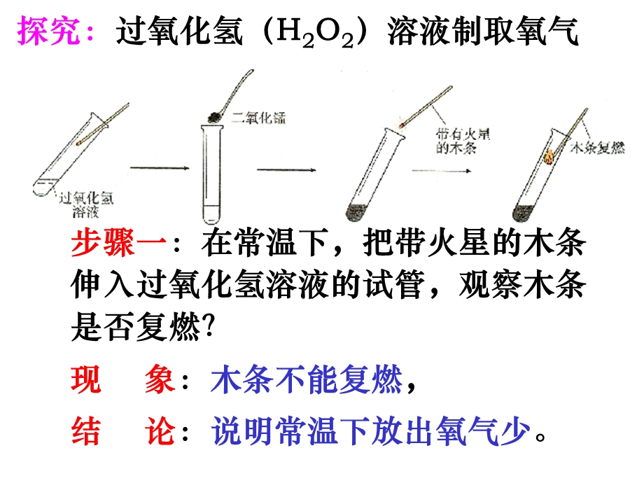 2.3制取氧气教案 [精选文档].ppt_第3页