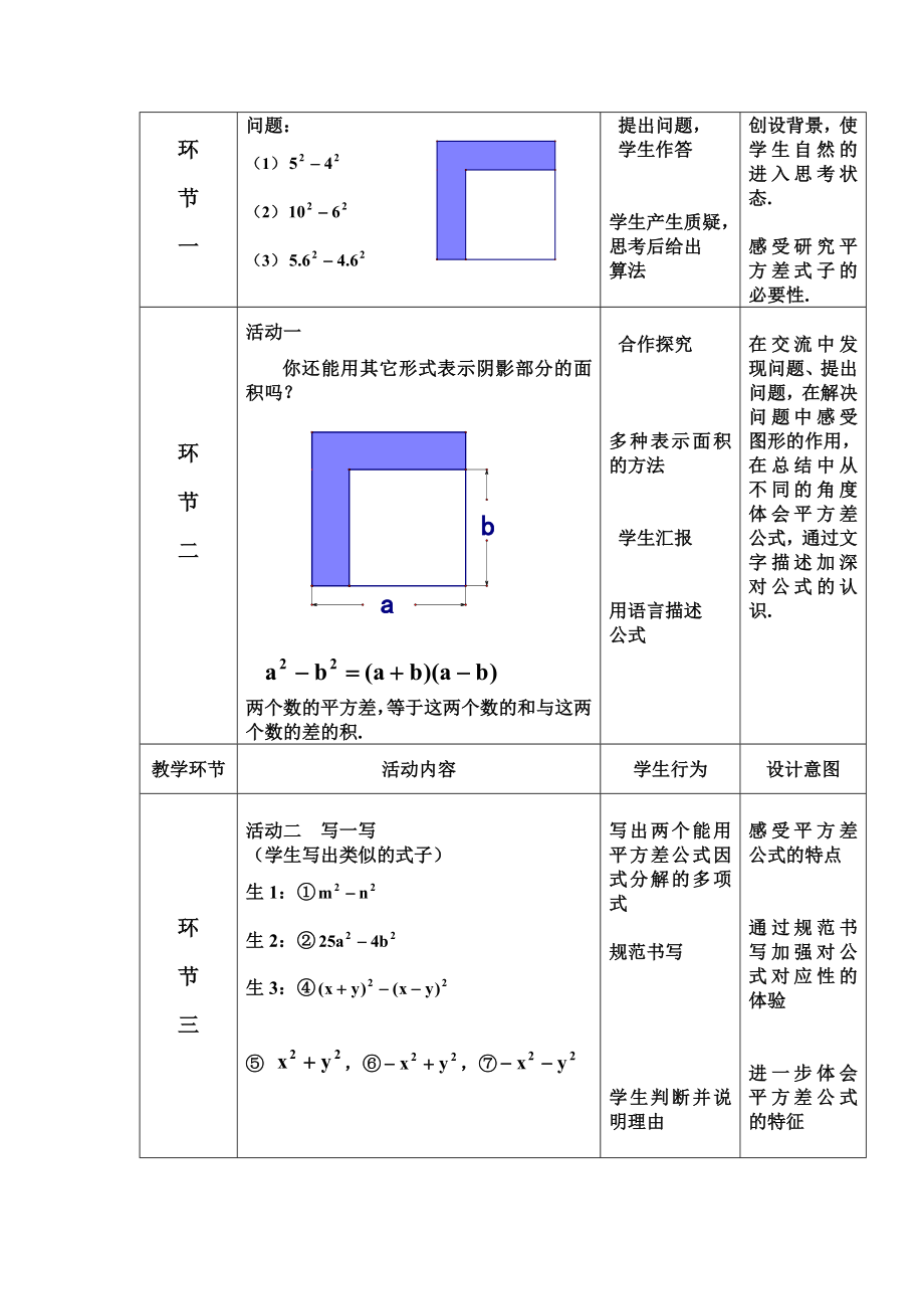 因式分解公式法教学设计[精选文档].doc_第2页