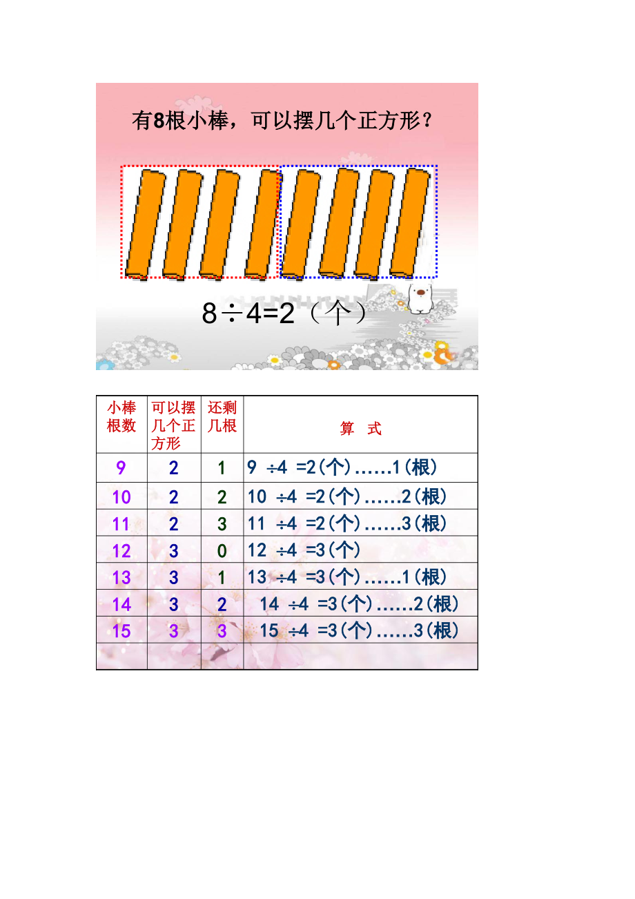 最新有余数的除法教学设计.doc汇编.doc_第1页