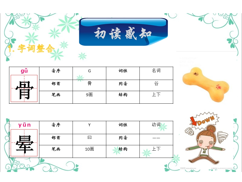 三年级下册语文课件20 救命骨髓 语文S版(共22张PPT).ppt_第2页