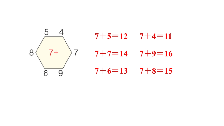 一年级上册数学课件8.28、7、6加几｜人教新课标(共10张PPT)教学文档.ppt_第3页