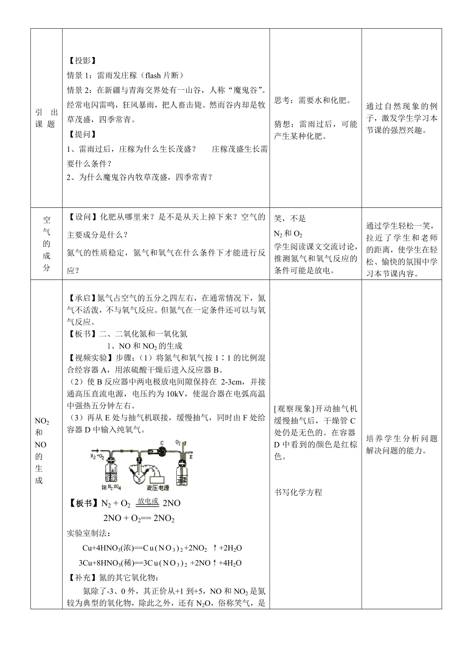 硫和氮的氧化物教学设计.doc[精选文档].doc_第2页