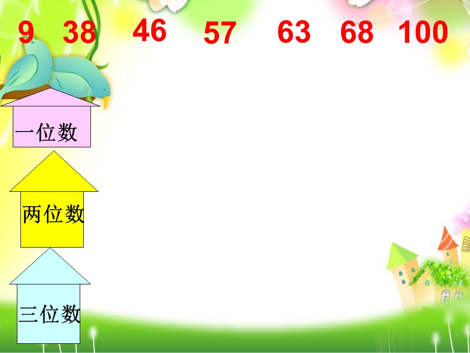 一年级下册比较数的大小课件.ppt_第3页