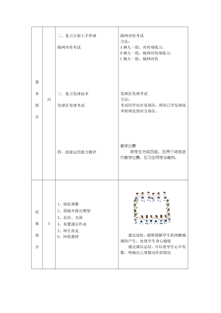 冬季体育馆排球训练16[精选文档].doc_第3页