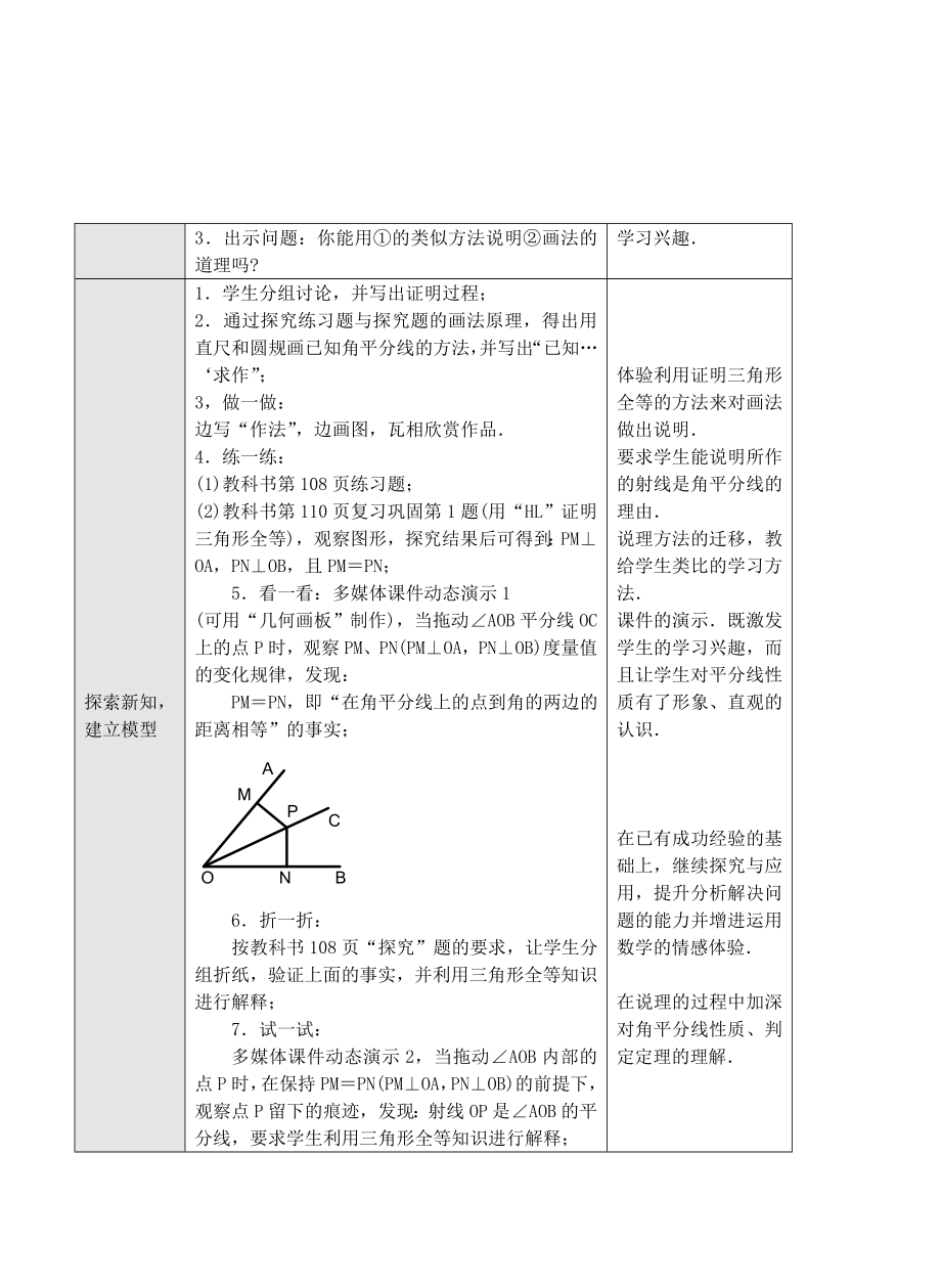 13.3角的平分线的性质教案[精选文档].doc_第2页