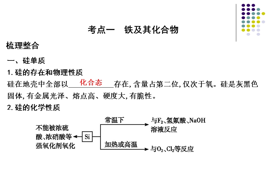 人教版高三一轮复习专题十　硅及其化合物教学课件26张.ppt_第3页