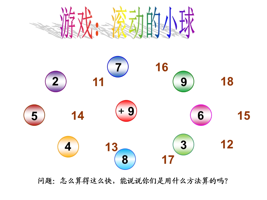 【课件设计】十几减9 (3).ppt_第1页