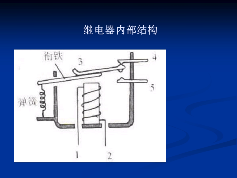 医学课件第五讲继电器蜂鸣器数码管编程2.ppt_第2页