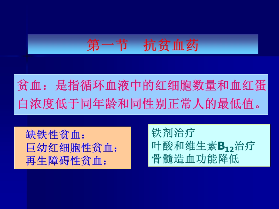 临床药理学第27章 血液系统疾病的临床用药文档资料.ppt_第1页