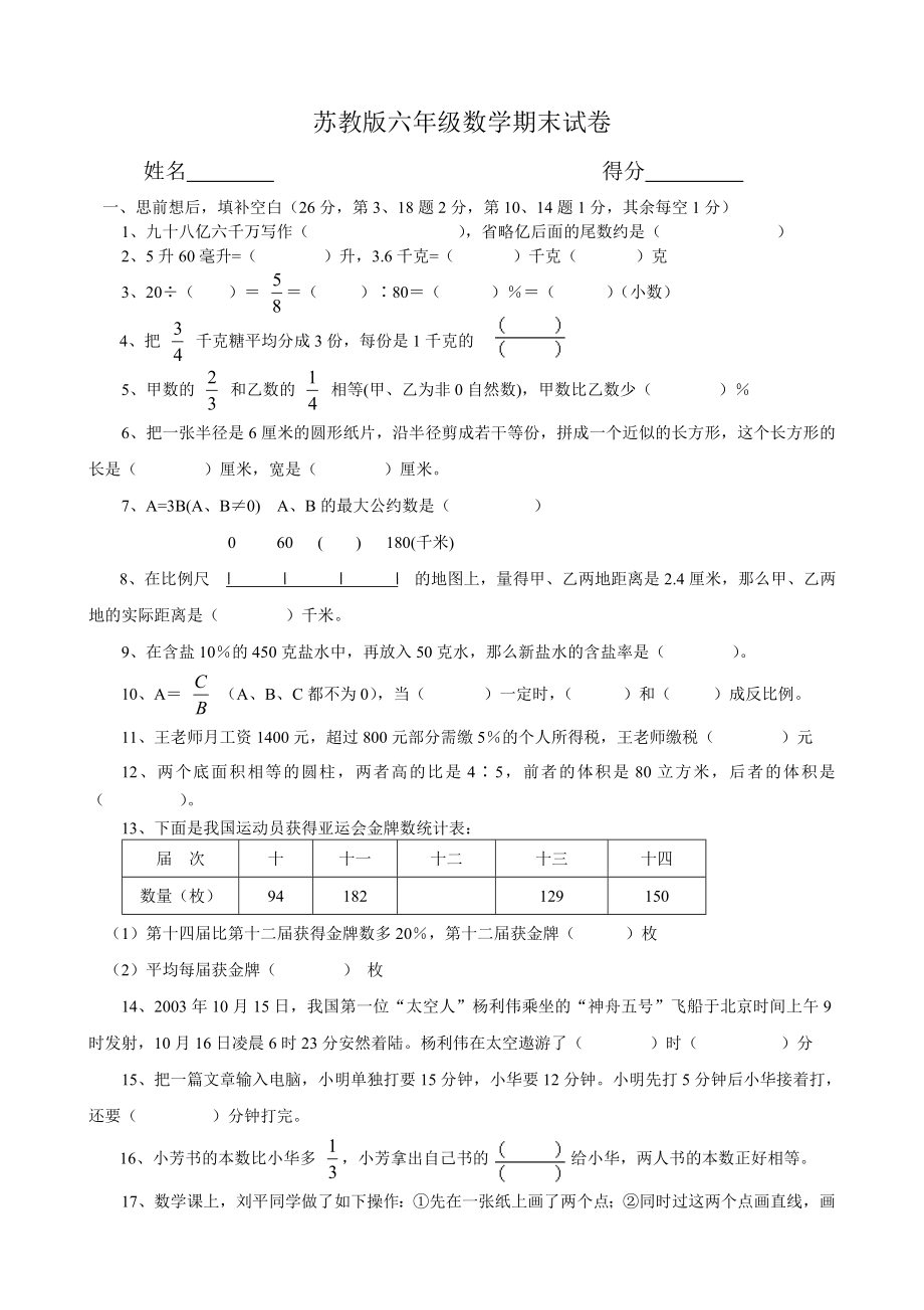 最新六下册期末试卷汇编.doc_第1页