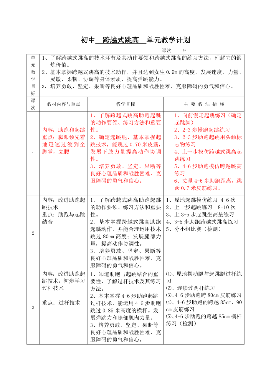 最新八十管分刘微跨越式跳高助跑起跳教学设计汇编.doc_第3页