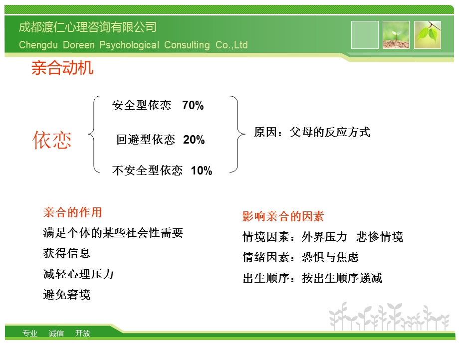 医学课件社会心理学讲稿2.ppt_第2页