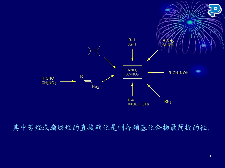 医学课件硝基化合物的合成.ppt_第3页