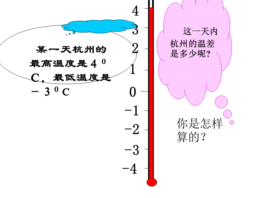 2.5有理数减法[精选文档].ppt_第1页