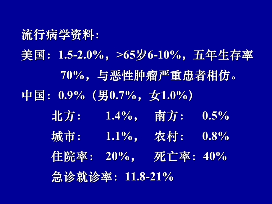 充血性心力衰竭的急诊治疗(2004)名师编辑PPT课件.ppt_第3页