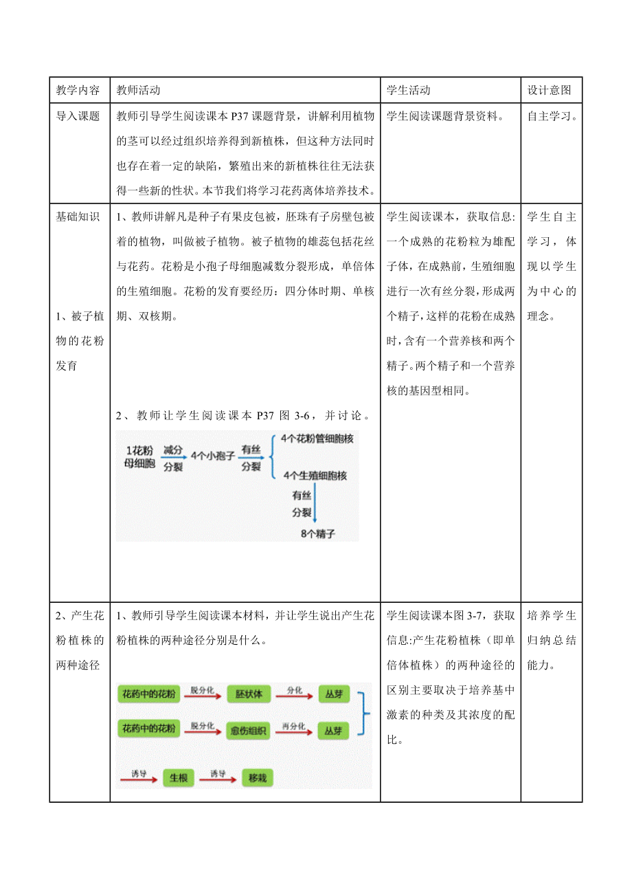 3.2月季的花药培养　教学设计金琳[精选文档].doc_第2页