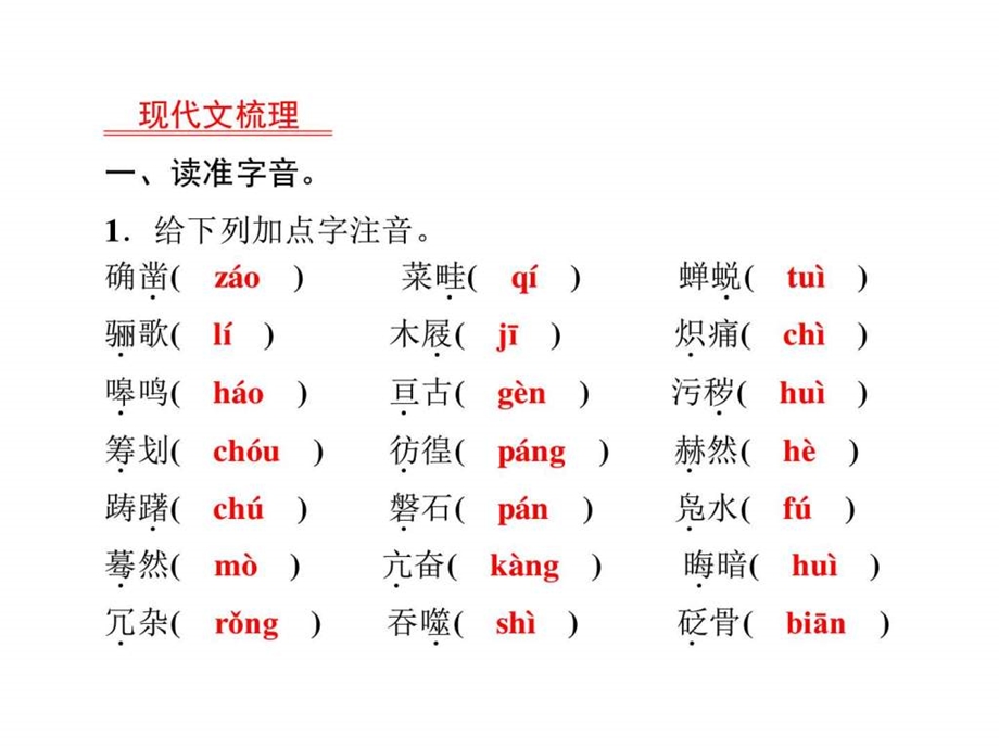 最新中考语文教材梳理课件七年级下册 (共45张PPT)..ppt_第2页