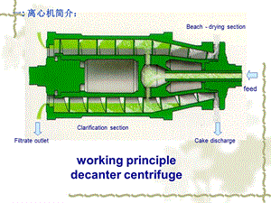 医学课件离心机原理构造.ppt