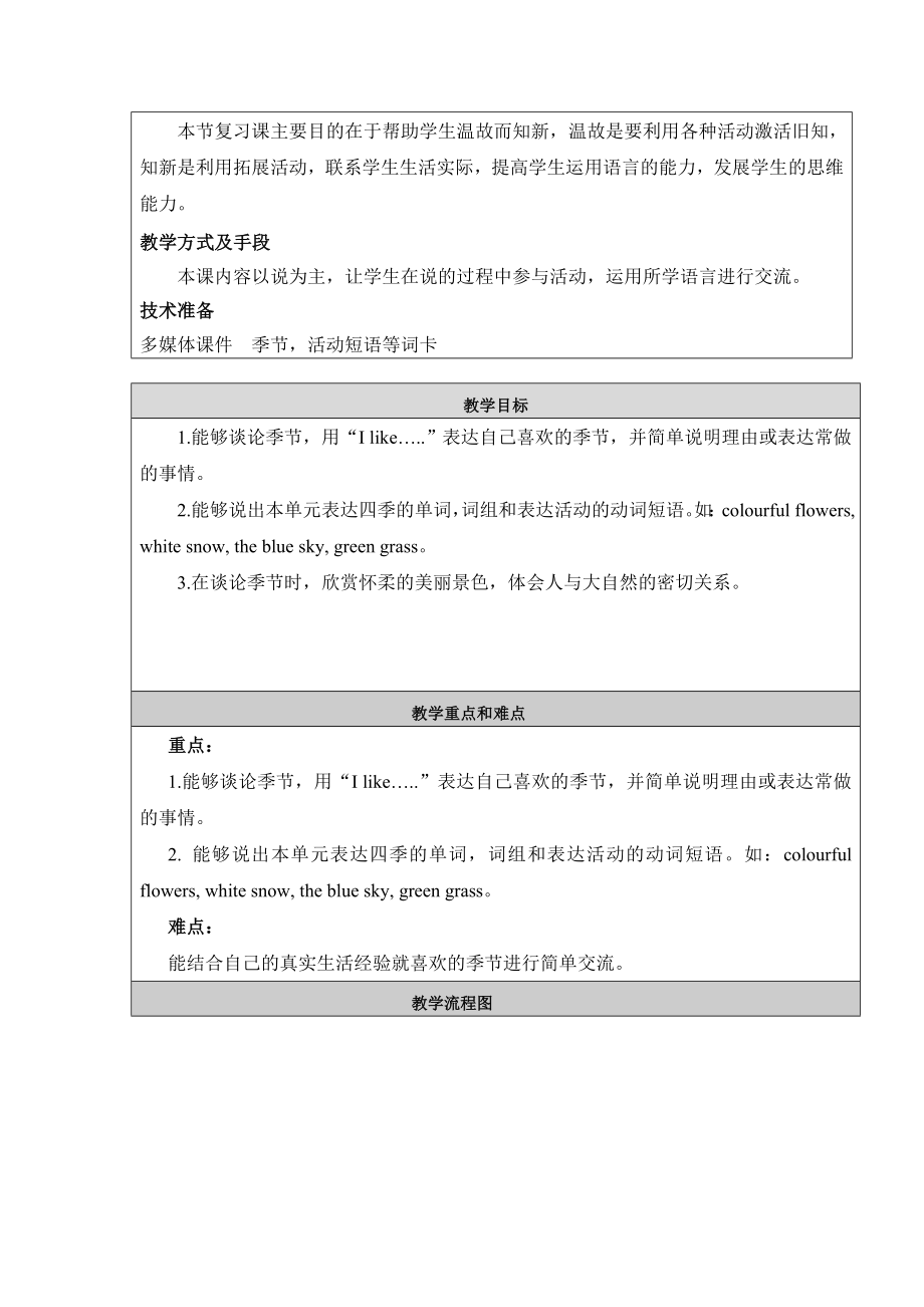 最新二年级下册Unit6Lesson24教学设计计文静汇编.doc_第3页