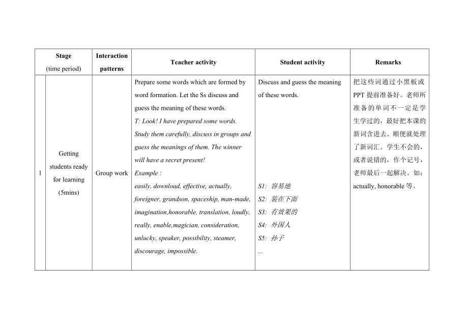 最新U3T3SD汇编.doc_第3页