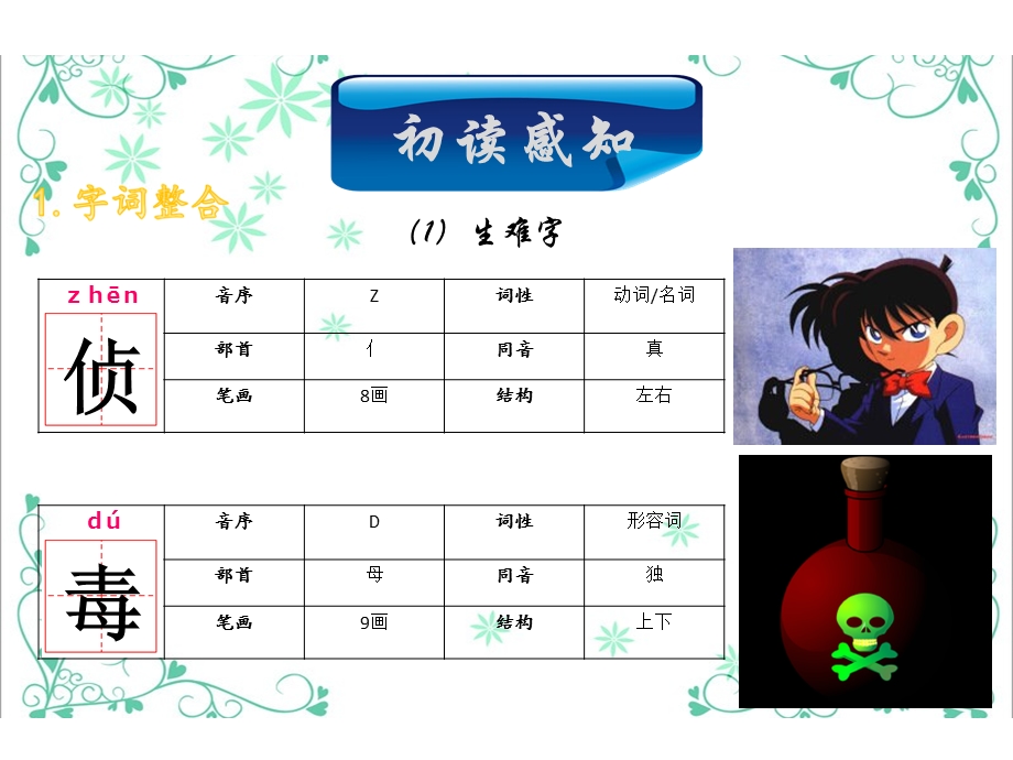 三年级下册语文课件16 鸟儿的侦察报告 语文S版(共21张PPT).ppt_第3页