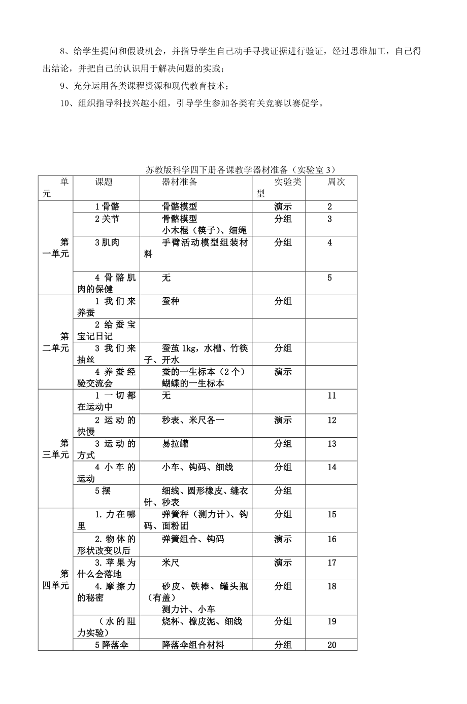 苏教版小学科学四下教案　全册名师制作精品教学课件.doc_第3页