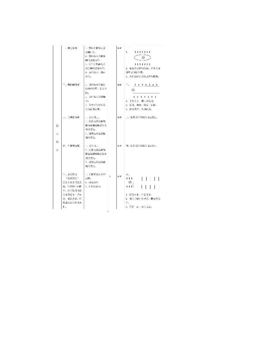 最新初中足球课教案[资料]名师优秀教案.doc_第3页