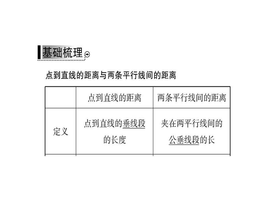 人教A版高中数学必修二课件：第三章 3.3 3.3.33.3.4直线的交点坐标与距离公式(共50张PPT).ppt_第3页