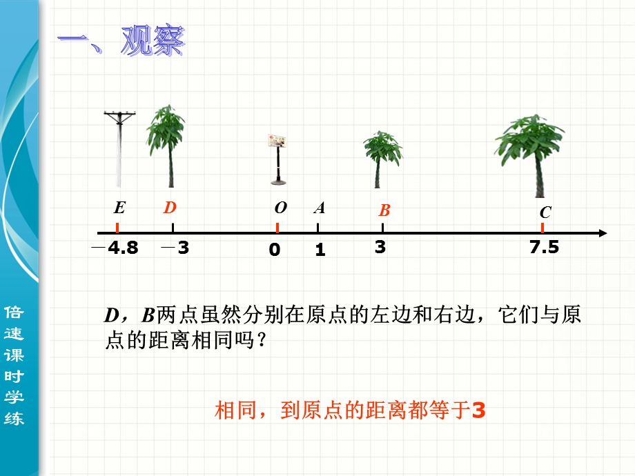 1.2.3相反数[精选文档].ppt_第3页